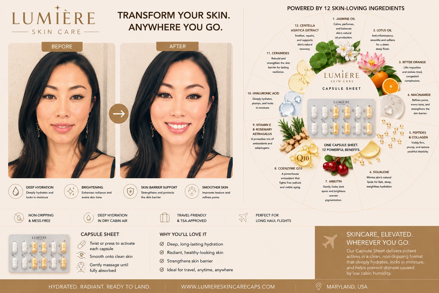 Transform your skin anywhere you go — before and after results, capsule sheet how-to, perfect for long haul flights